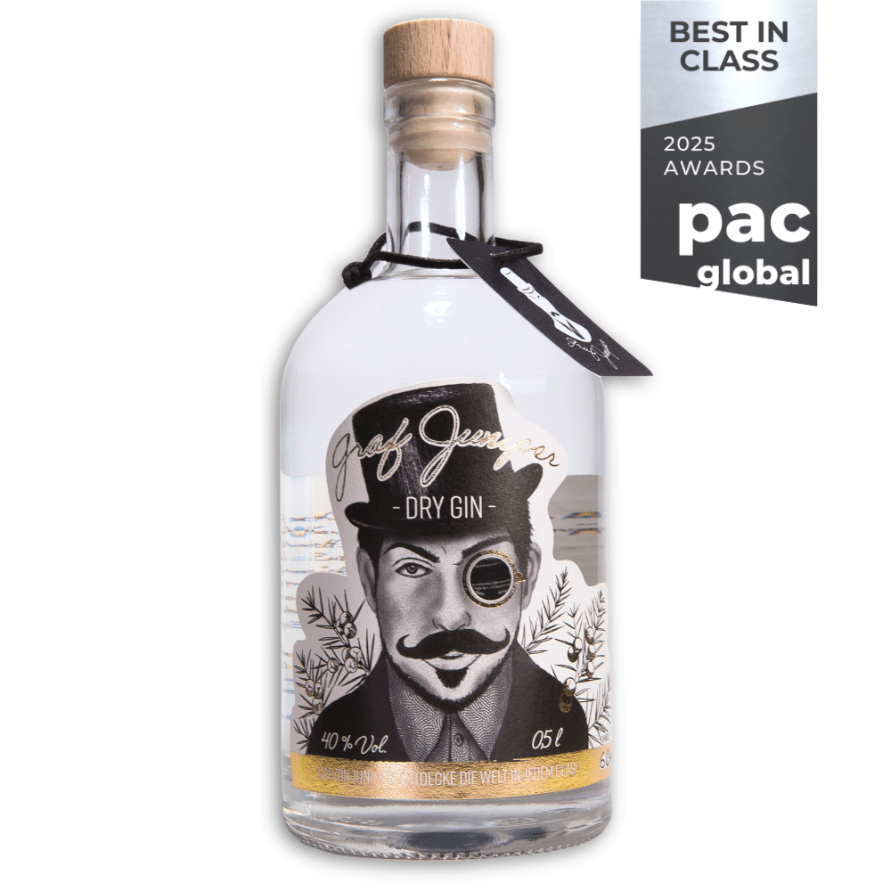 PGA2025 Nominee PID GGDRYGIN+(2)
